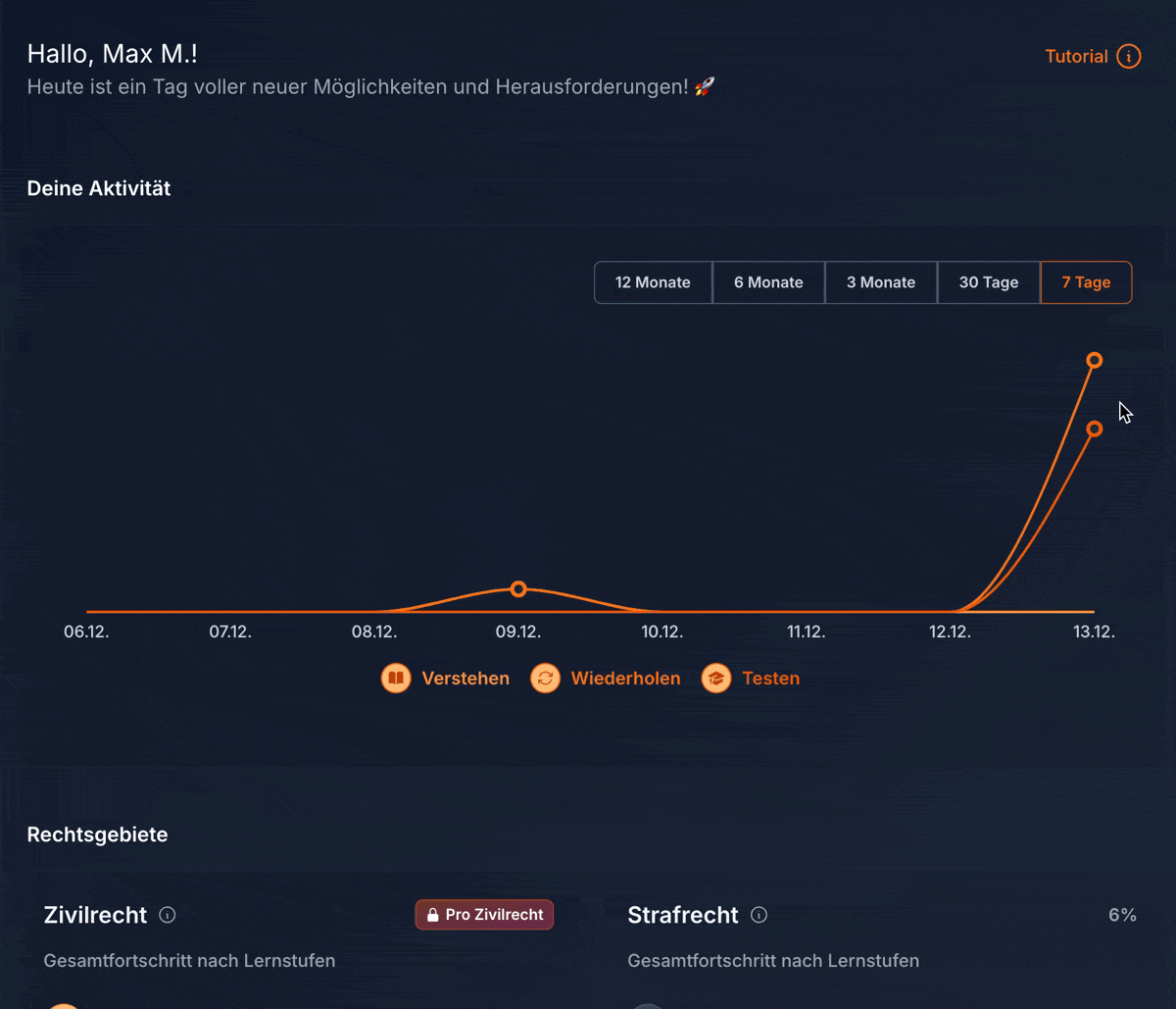 Jura online lernen - Persönliches Dashboard mit Lernfortschritt