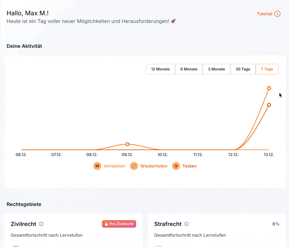 Jura online lernen - Persönliches Dashboard mit Lernfortschritt